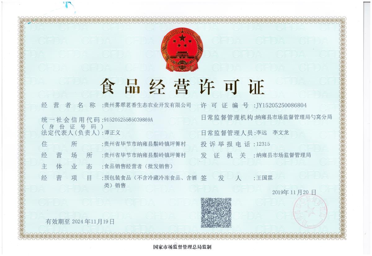 Food business License